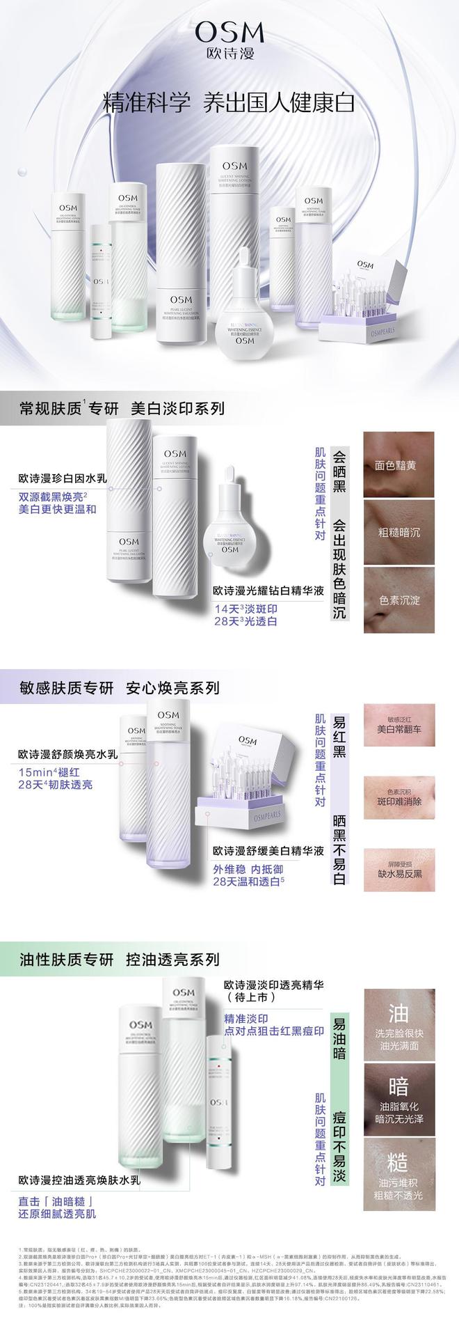 养白——国人专属美白新思路九游会网站精准科学 健康(图7)