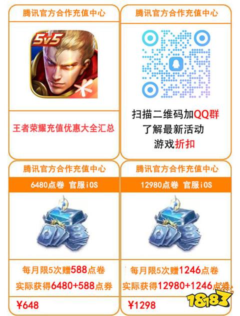 怎么买最划算 王者荣耀便宜买皮肤方法介绍j9九游会俱乐部登录入口王者荣耀蛇年皮肤(图2)