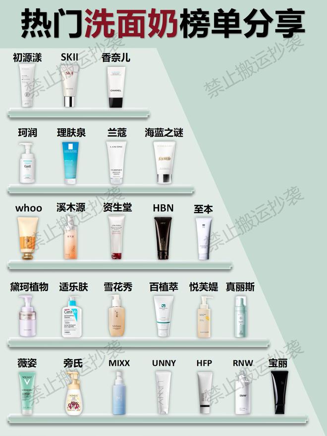 用？年度十大热门超好用的洗面奶品牌推荐九游会·j9网站2024什么洗面奶好(图4)
