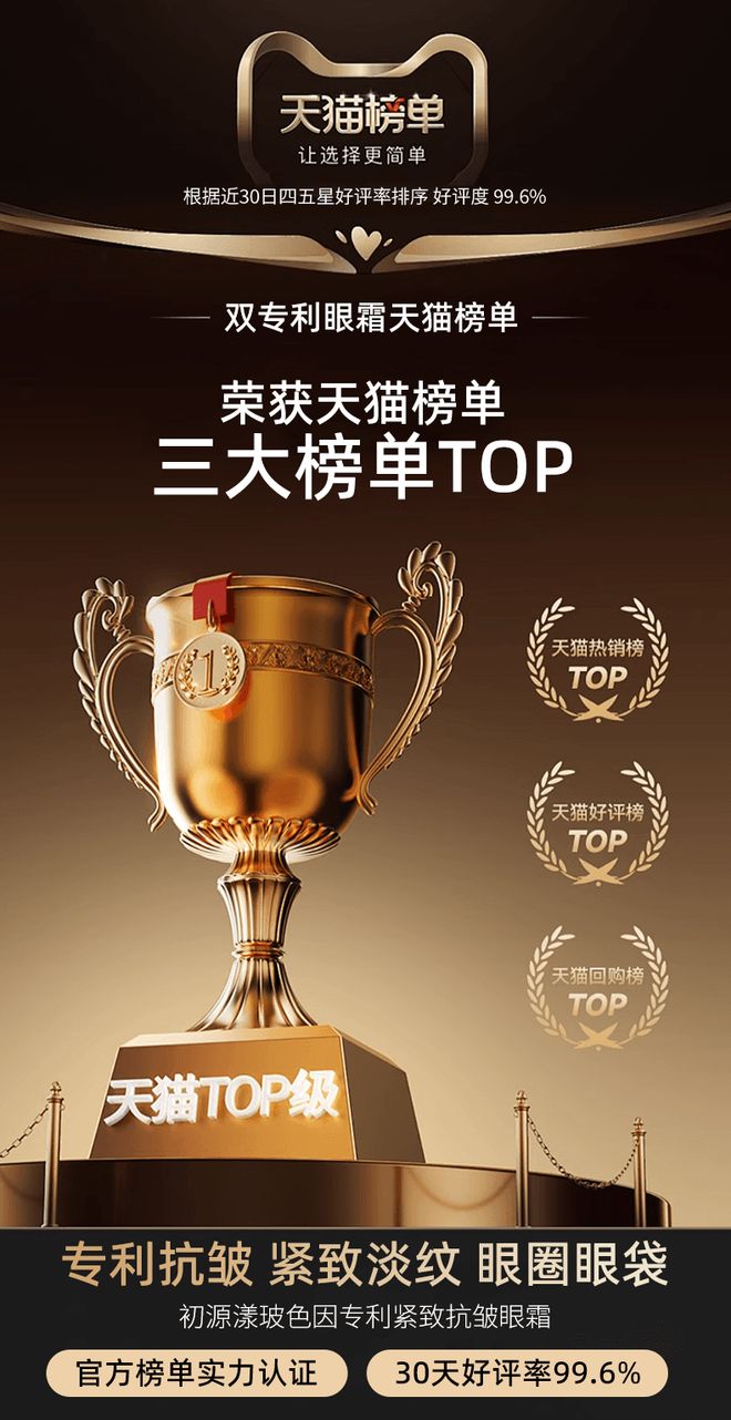 大眼霜！热门抗初老眼霜排行榜亲测有效九游会J9入口去眼袋公认最好用10(图5)