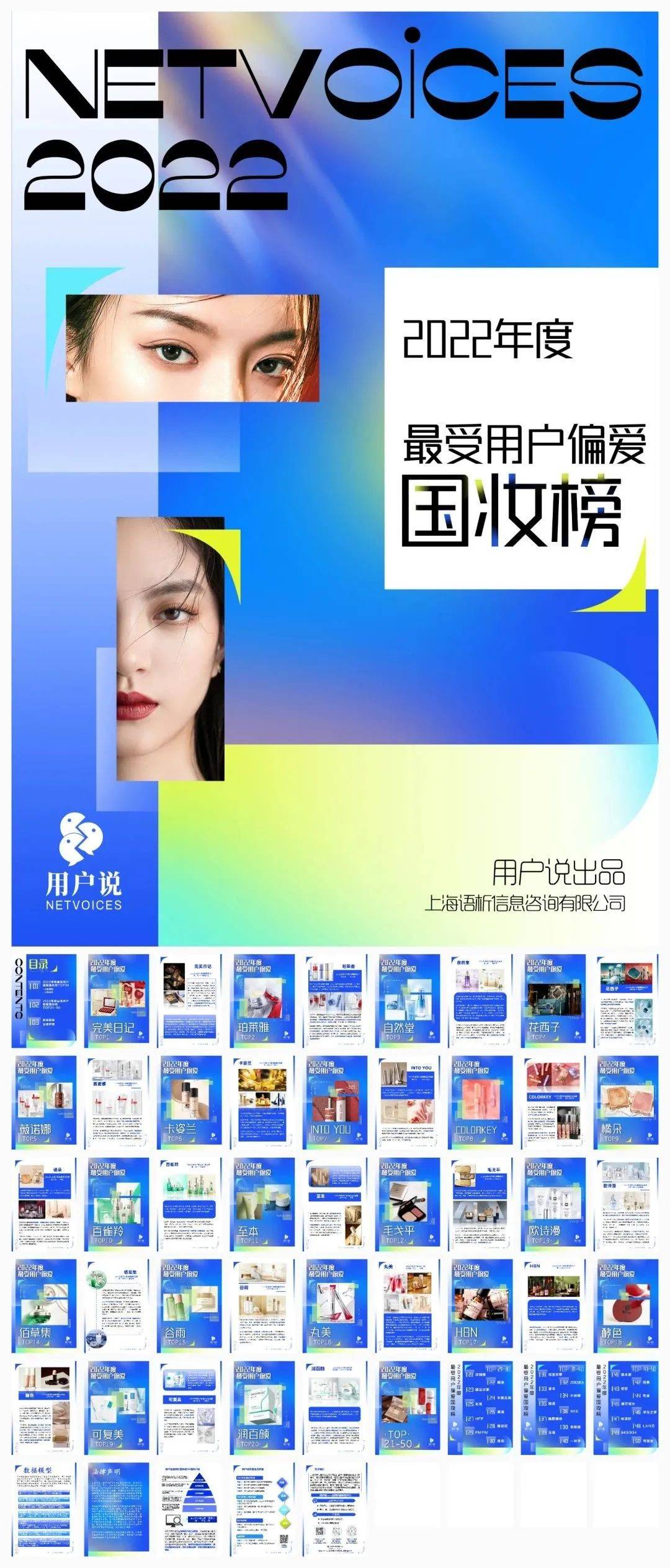 TOP3！2022年度最受用户偏爱国妆榜j9国际站登录完美日记、珀莱雅、自然堂(图22)